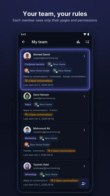 Team members with their pages, roles and open conversations